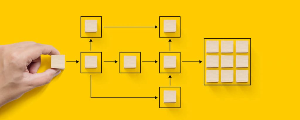 CRM Project Blocks