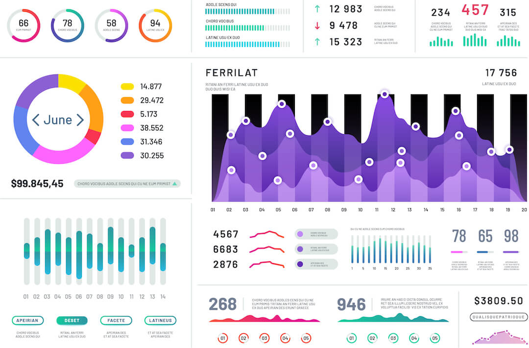 Digital Dashboards