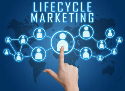 The Big Benefits of Lifecycle Marketing Automation