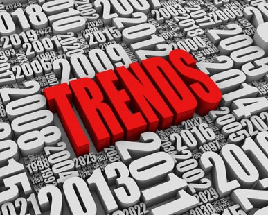 How Search Term Trends Can Help Your Business