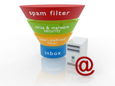 Don't Let Your Email Land in SPAM