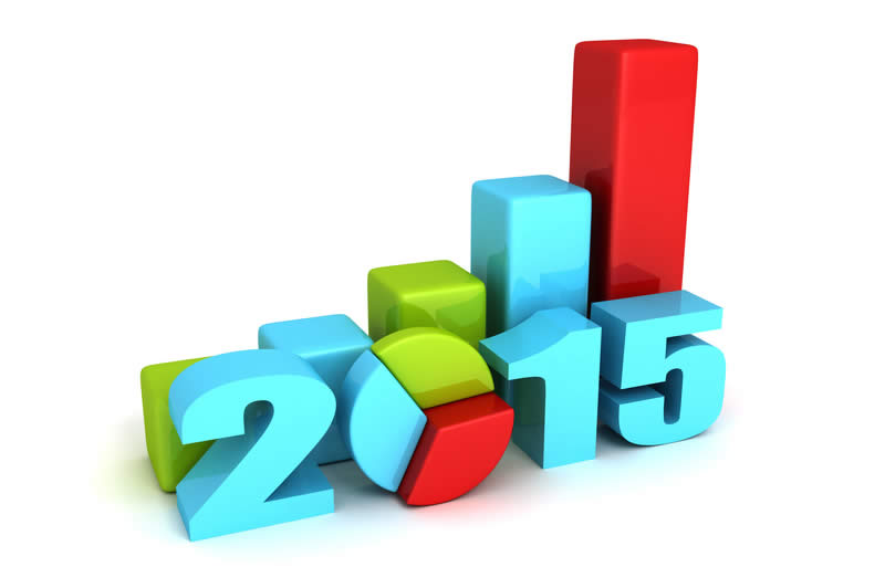 Top Online Marketing Trends for 2015