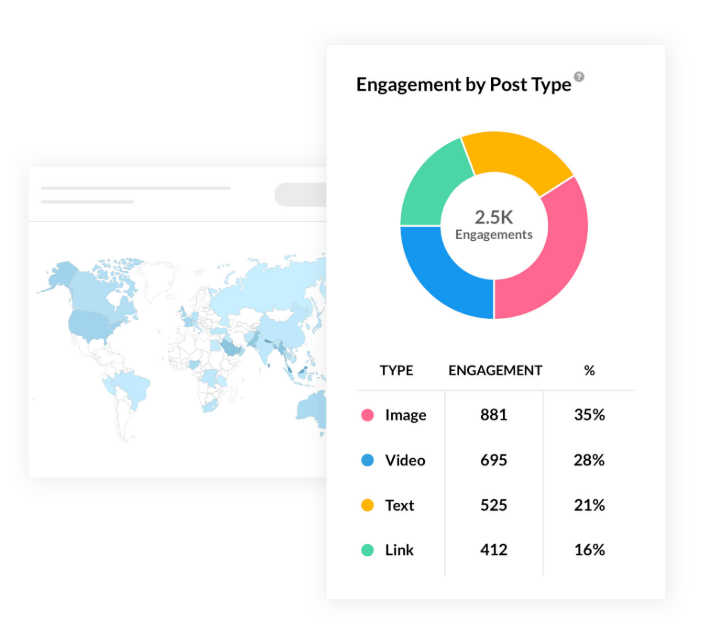 zoho-social-analytics